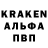 Бошки Шишки семена Andrew Gorbov